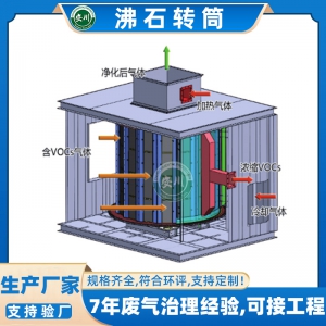 ʯD(zhun)Ͳ